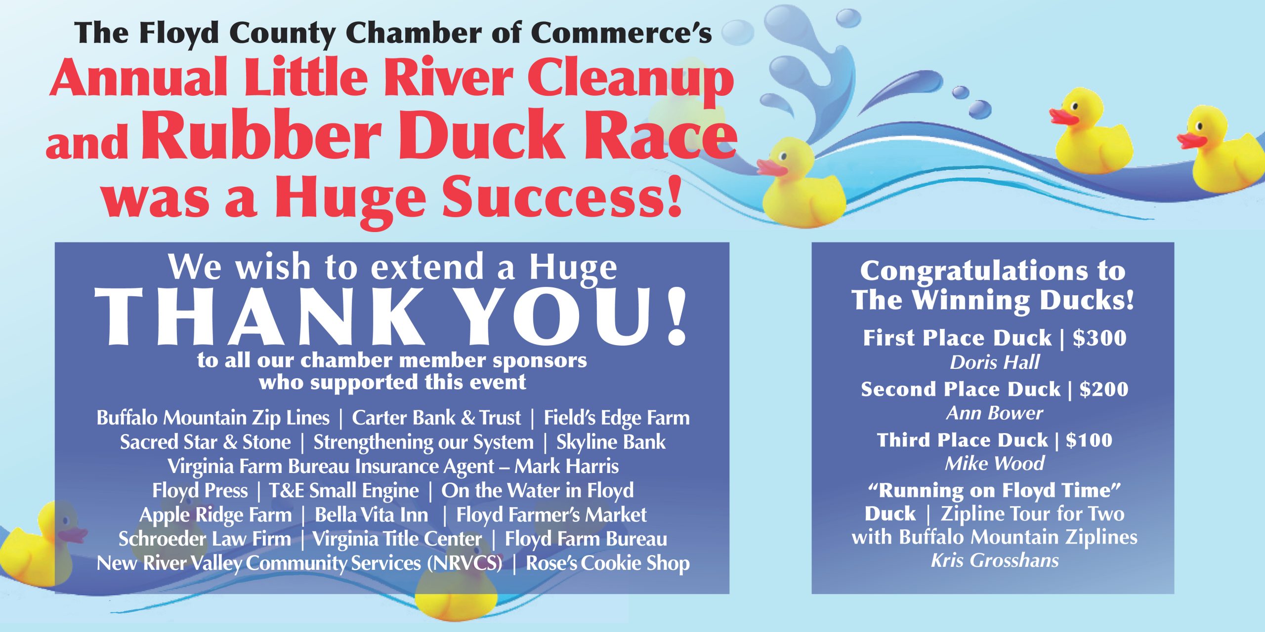 Duck Race Thank You Banner